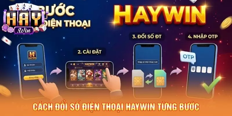 Cách đổi số điện thoại Haywin từng bước