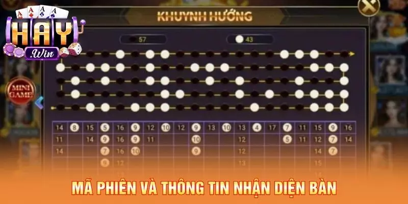 Mã phiên và thông tin nhận diện bàn
