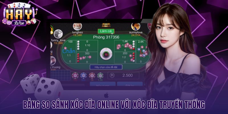 bang-so-sanh-xoc-dia-online-voi-xoc-dia-truyen-thong So sánh chi tiết xóc đĩa online và chiếu bạc truyền thống