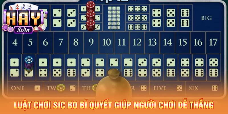 Kết hợp mẹo trong luật chơi Sic Bo để đoán chuẩn xác